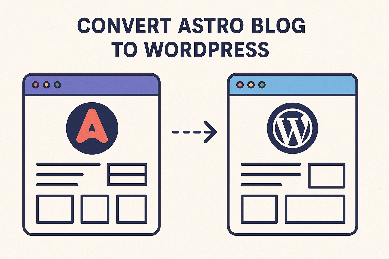 Migrate from Astro blog to WordPress