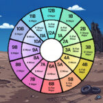 Camelot wheel over desolate landscape.